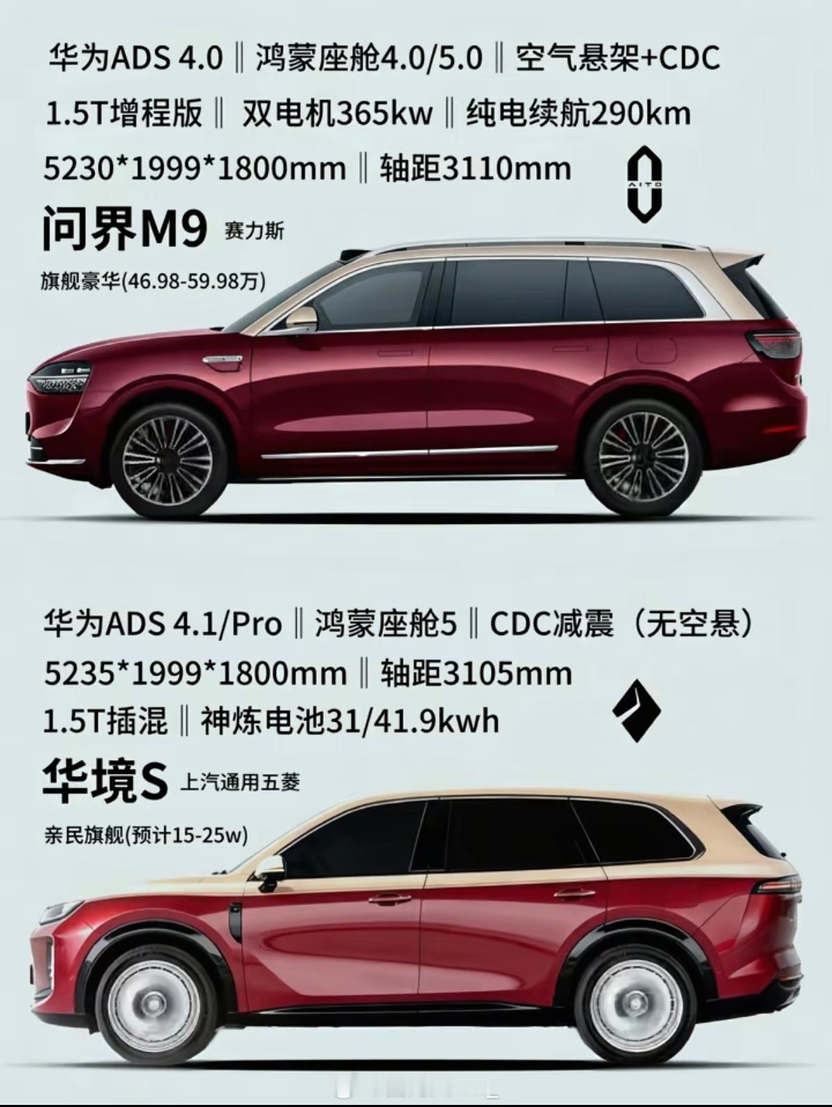 同样的华为赋能 华为智驾、鸿蒙座舱～华境S内饰不比问界M9差多少，外观一样大气奢