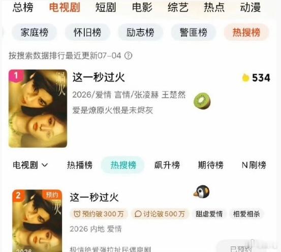 民国氛围感直接拉满！雪夜街头军阀与女主对视氛围感绝了，还没开播就拿下双平台热度第