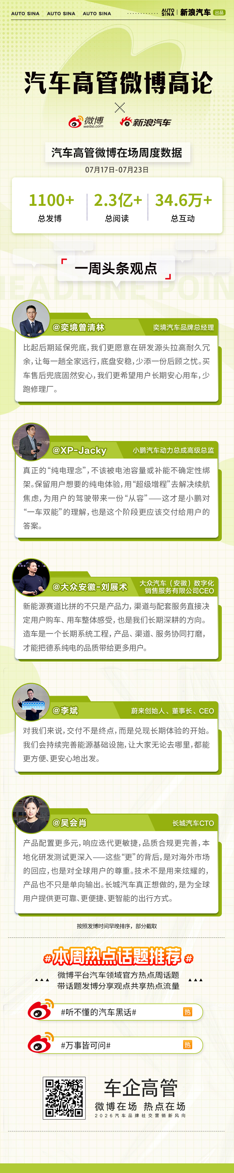 从源头拉高标准，在全场景兑现从容，让长期主义落地每一次出行。汽车高管微博高论，省