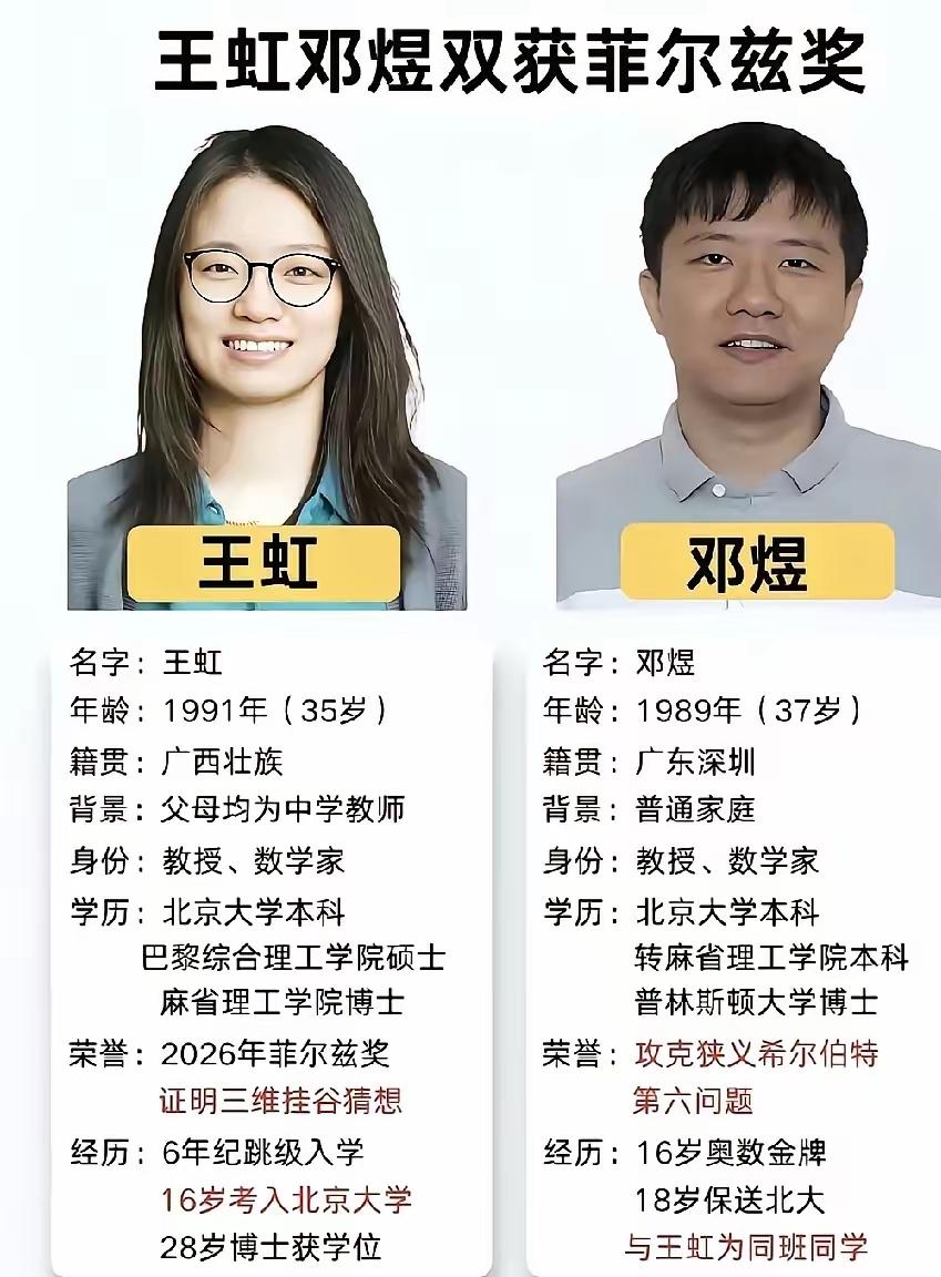 这样的人才没能留在国内真的是有点可惜了啊，如果回来是不是可以培养更多优秀的数学家