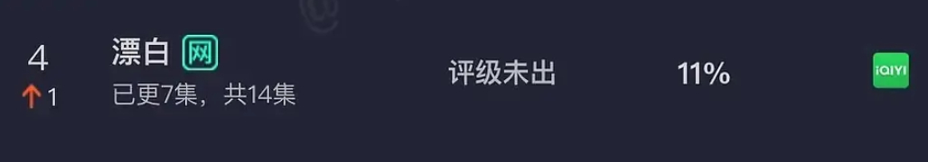 的确轻松上3000了这走势 集均要保底3000冲3500（看结局口碑） 