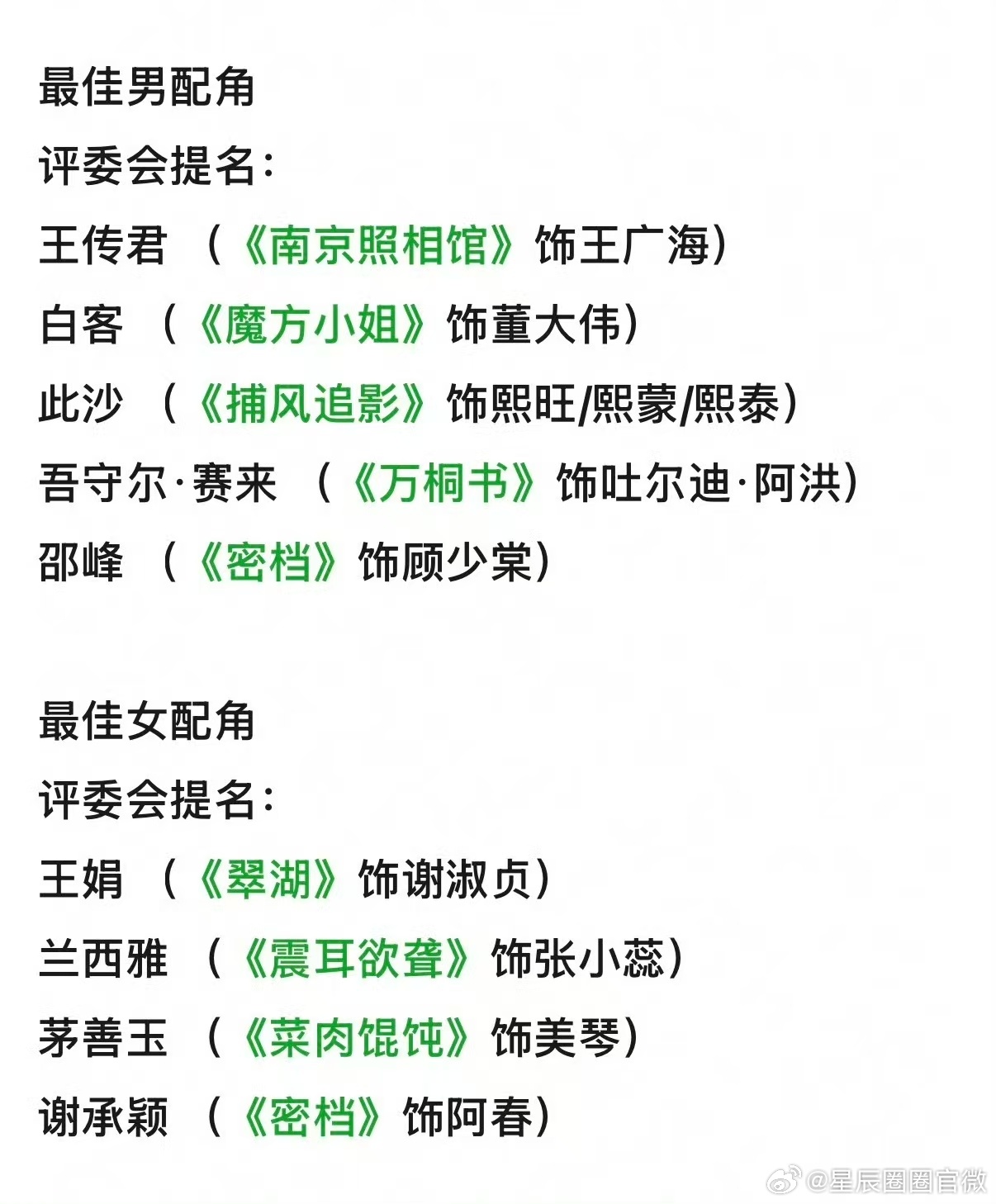 兰西雅牛这个字说麻了  兰西雅牛这个字说麻了，努力被看见，不断努力中，而且兰西雅