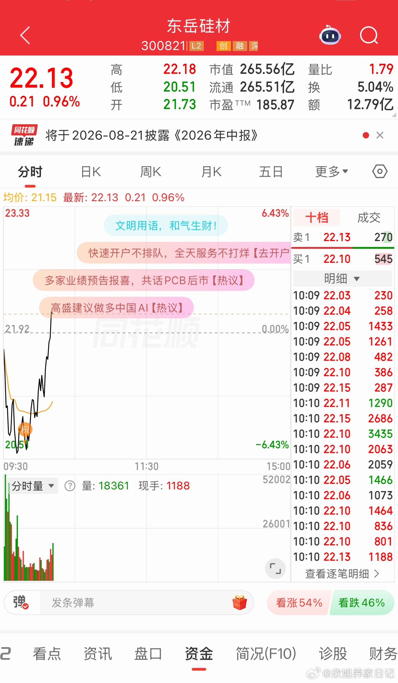 东岳硅材逢低关注 