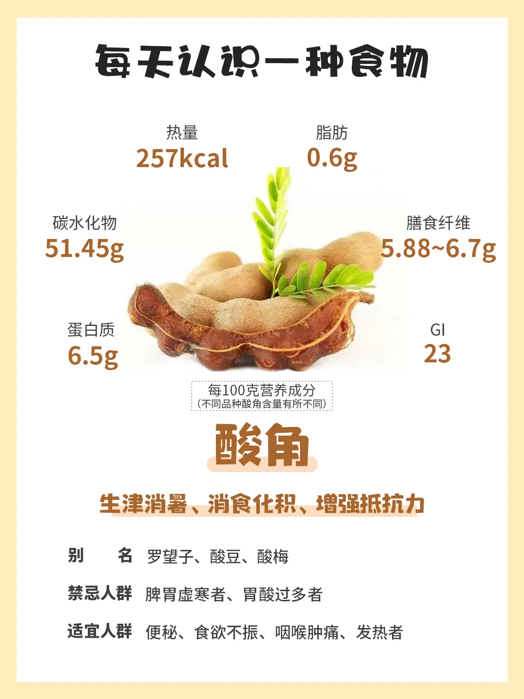 每天认识一种食物98 | 酸角