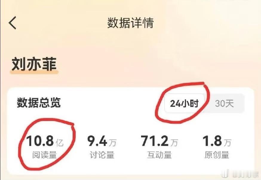 来见识见识刘亦菲只是因为一张照片引爆话题的威力[跪了][跪了] ​​​