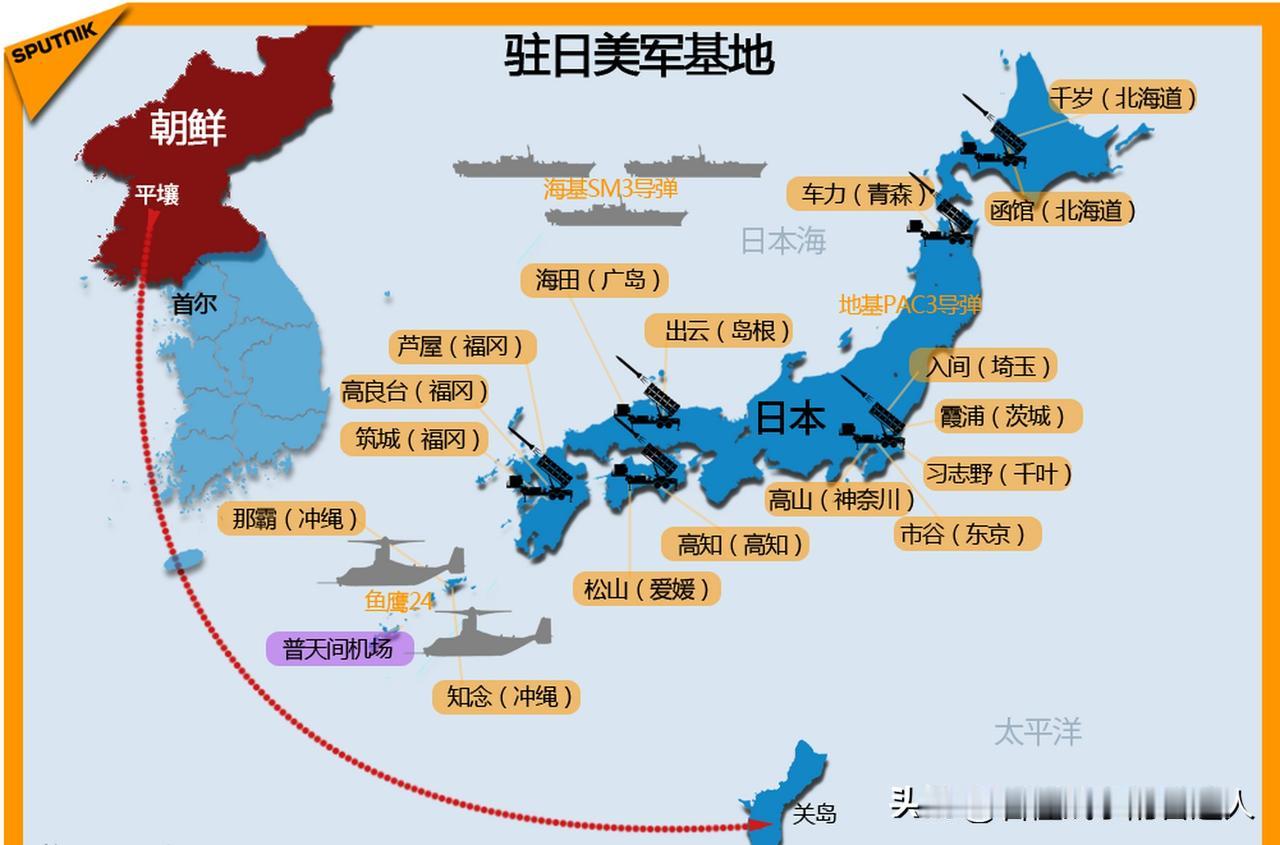 日本自以为是美国在东亚的“桥头堡”？错了！在五角大楼的推演里，东京只是用来迟滞解