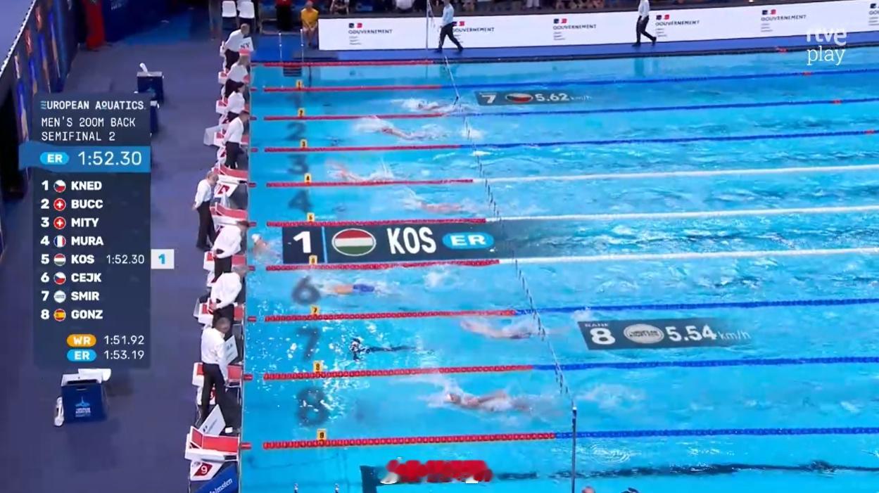 欧洲游泳锦标赛 🇭🇺Kos 1:52.30 ER 纺织泳衣世界纪录！ 前18