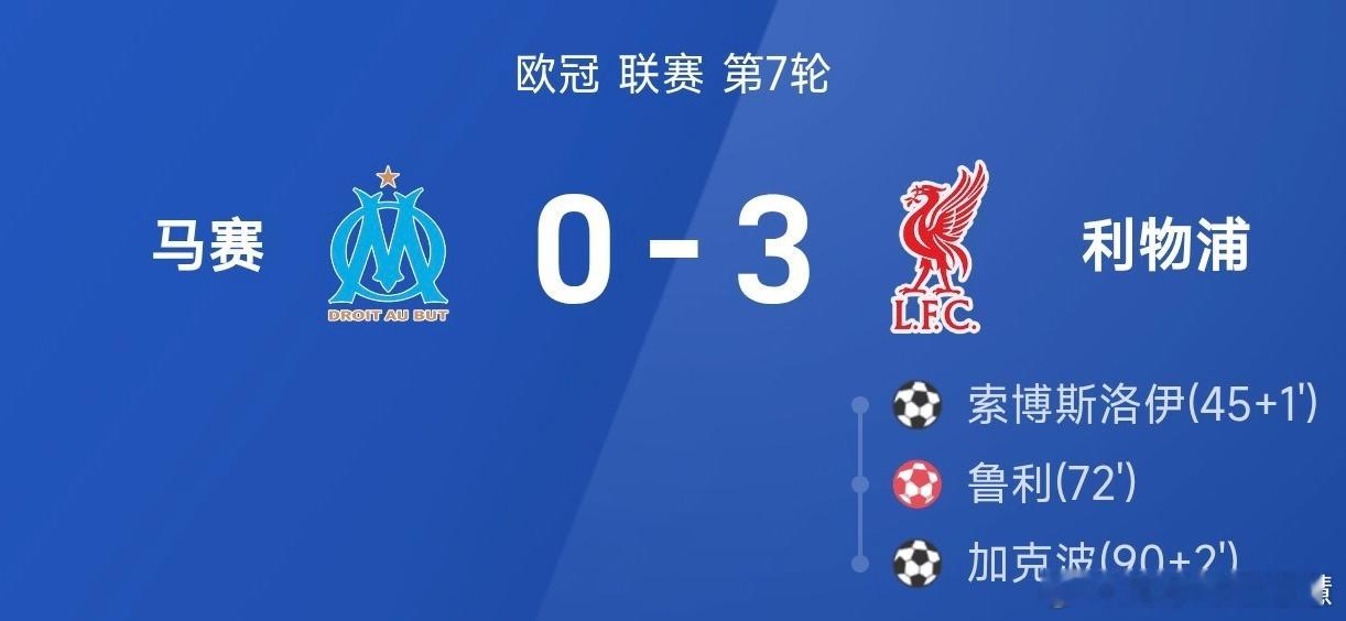 1月22日讯 25/26赛季欧冠联赛第七轮，利物浦坐镇主场以3-0的比分完胜马赛