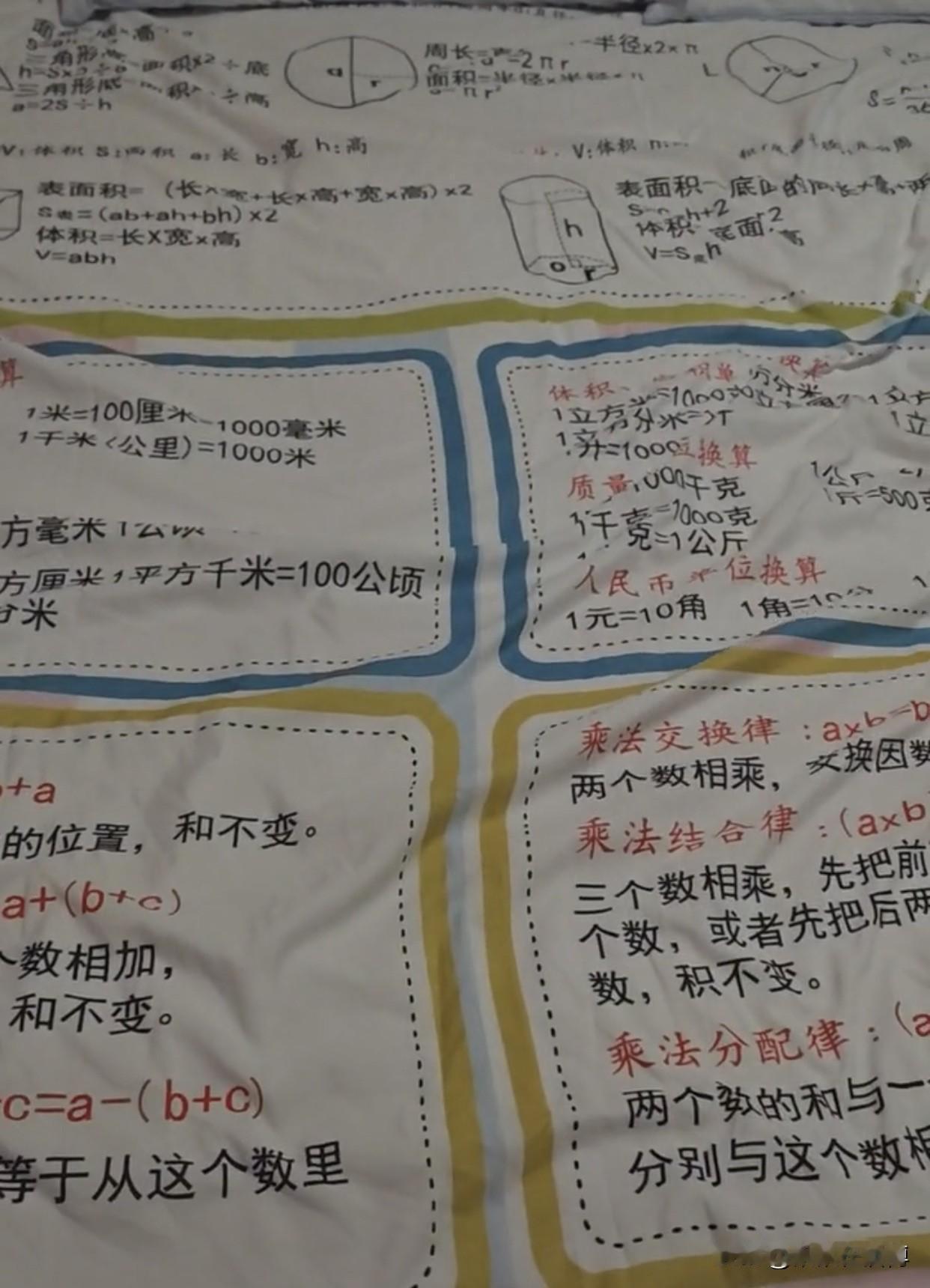 与众不同！
有这样的家长，
孩子就算考不上清华北大，
估计等他长大以后，经过几年