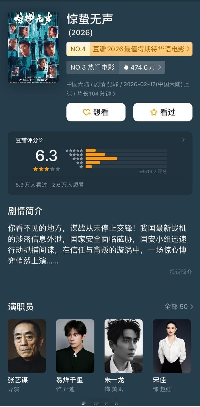 惊蛰无声豆瓣开分6.3分惊蛰无声开分6.3   电影《惊蛰无声》豆瓣开分6.3。
