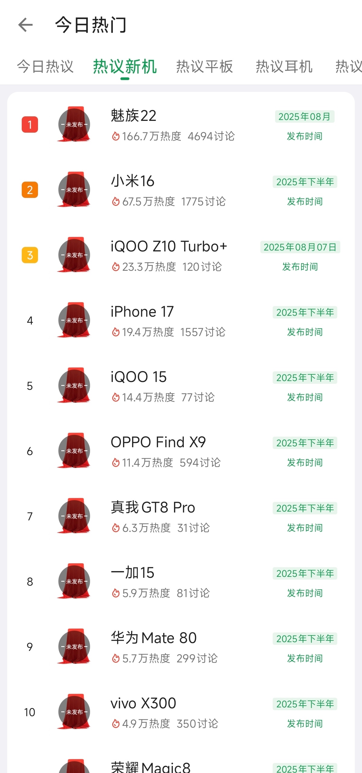 魅族22的热度在酷安上霸榜好几天了希望最后别辜负大家的期待啊[熊猫] ​​​