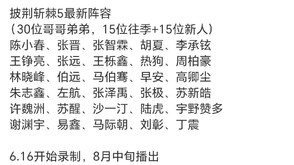 披哥5这个阵容名单，看的我这心一波三折的，看到最后提起的刀默默放下了[笑哭]！