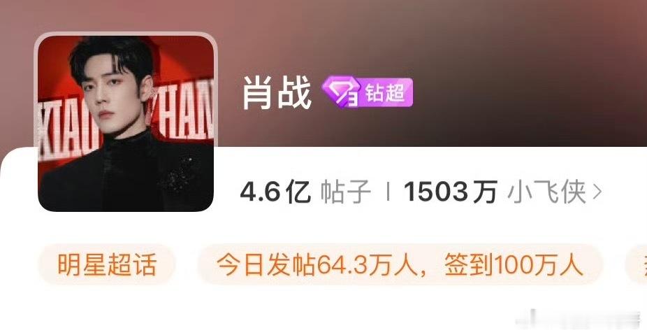 肖战超话签到破百万，实绩、流量、星光、商业价值全都是顶级！ 