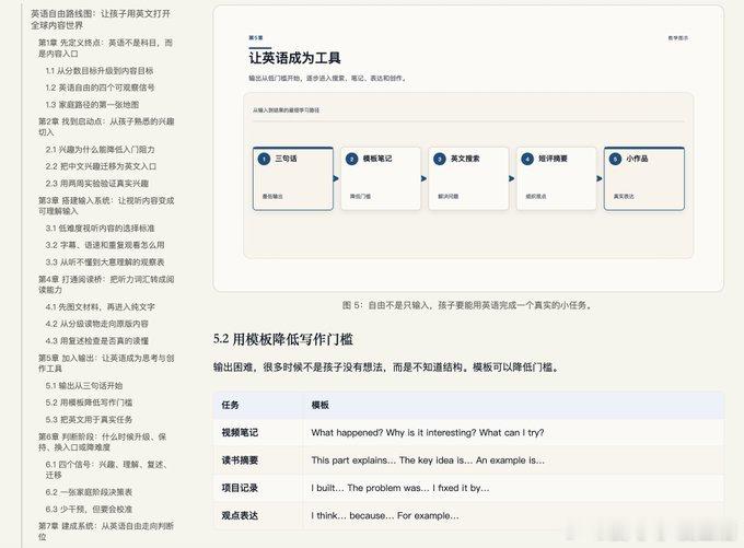 教程制作经常需要收集资料、整理大纲、手写正文、找配图，还要转换多种格式，步骤繁琐