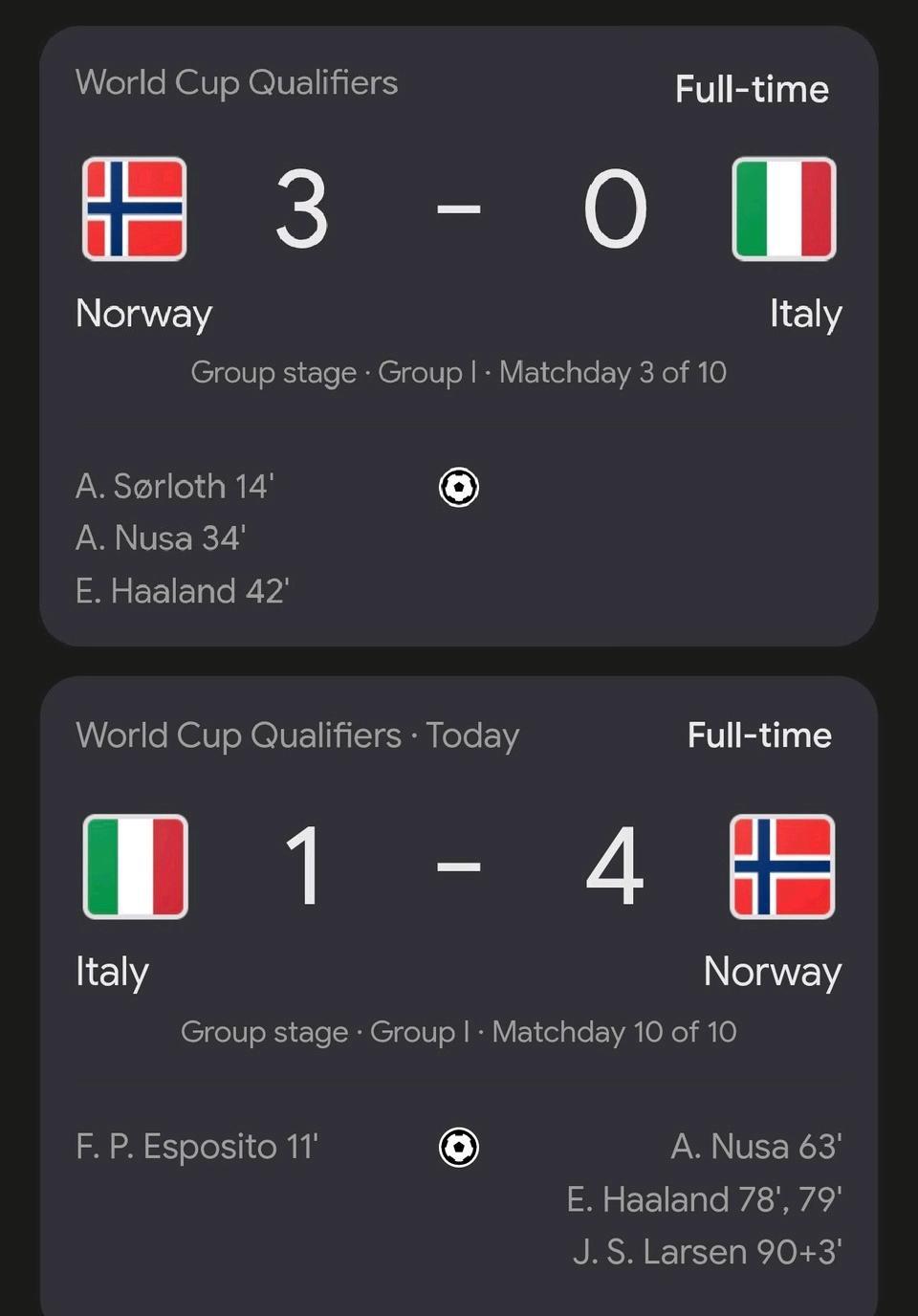 意大利和挪威之间只差一个哈兰德。

那些年没有哈兰德，挪威0-3输给意大利。
