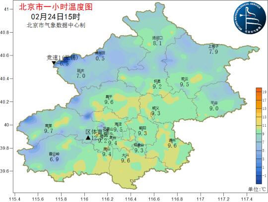 气温实况「2.24」