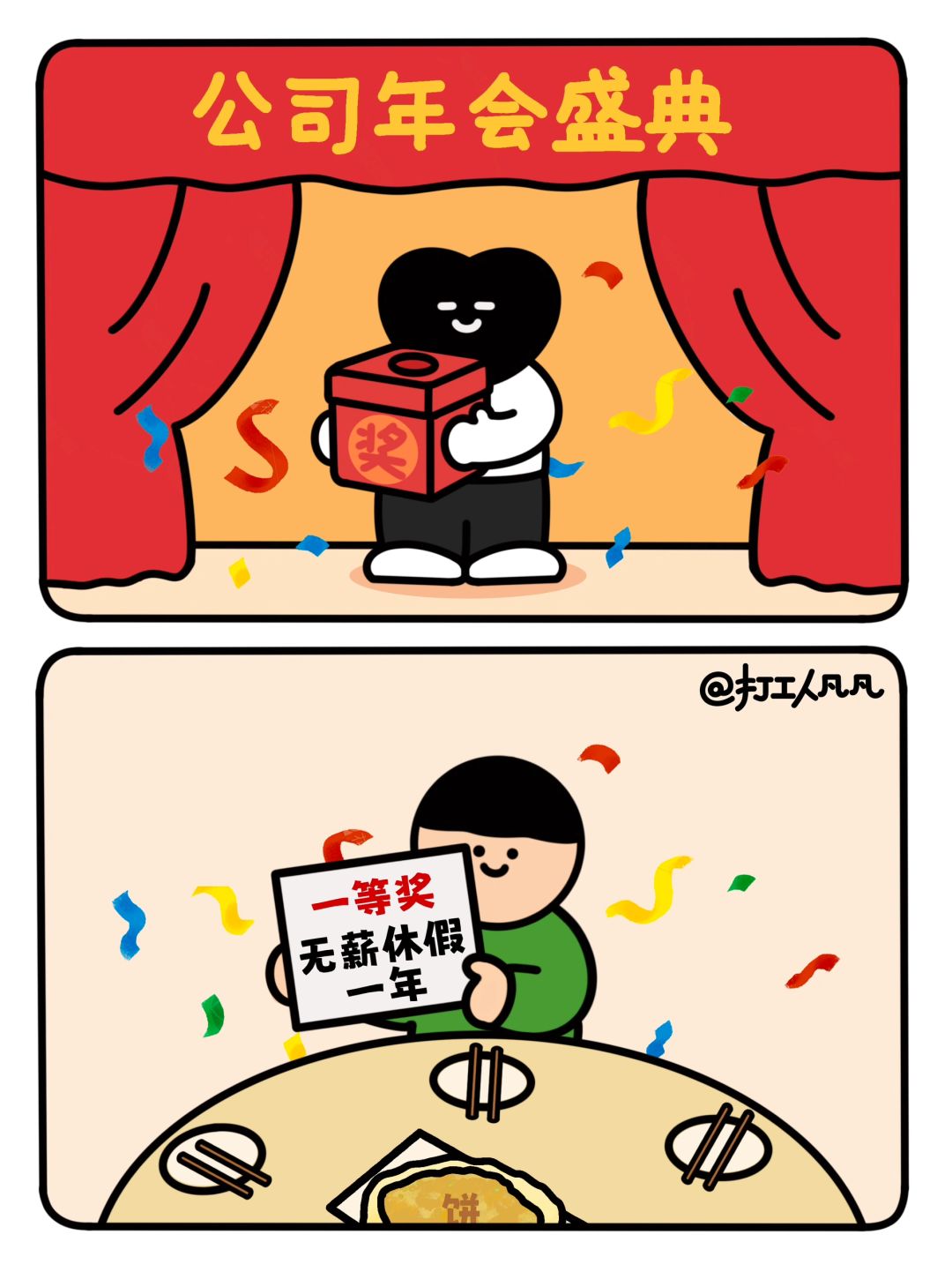 看看你们公司年会的奖品是什么等级🧧🏆