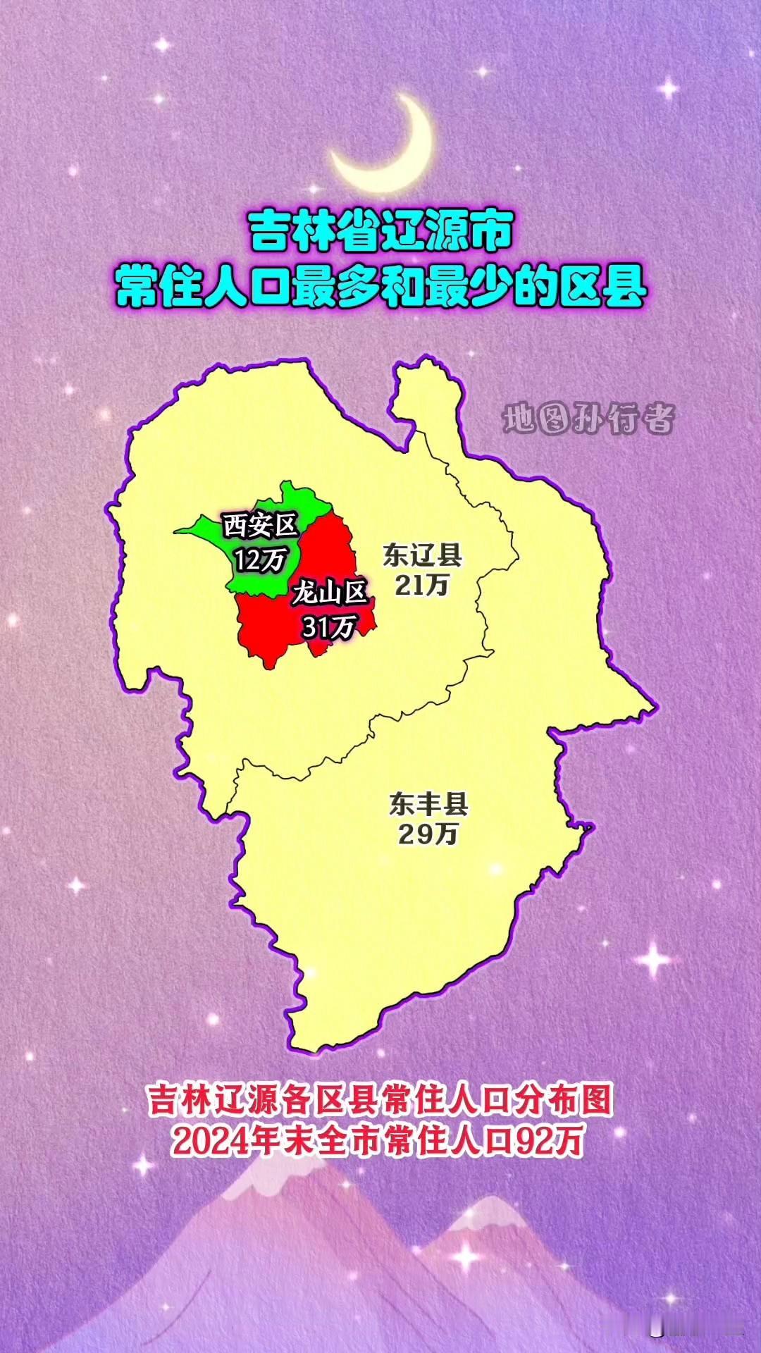 2026高考辽源市各区县·纯文化裸分最高分（物理/历史）
 
统计口径：纯文化课
