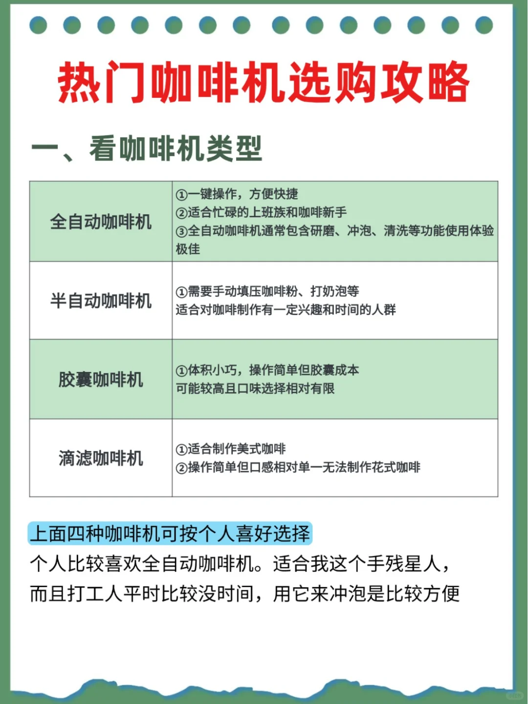 热门全自动咖啡机怎么选？先看后买不踩雷