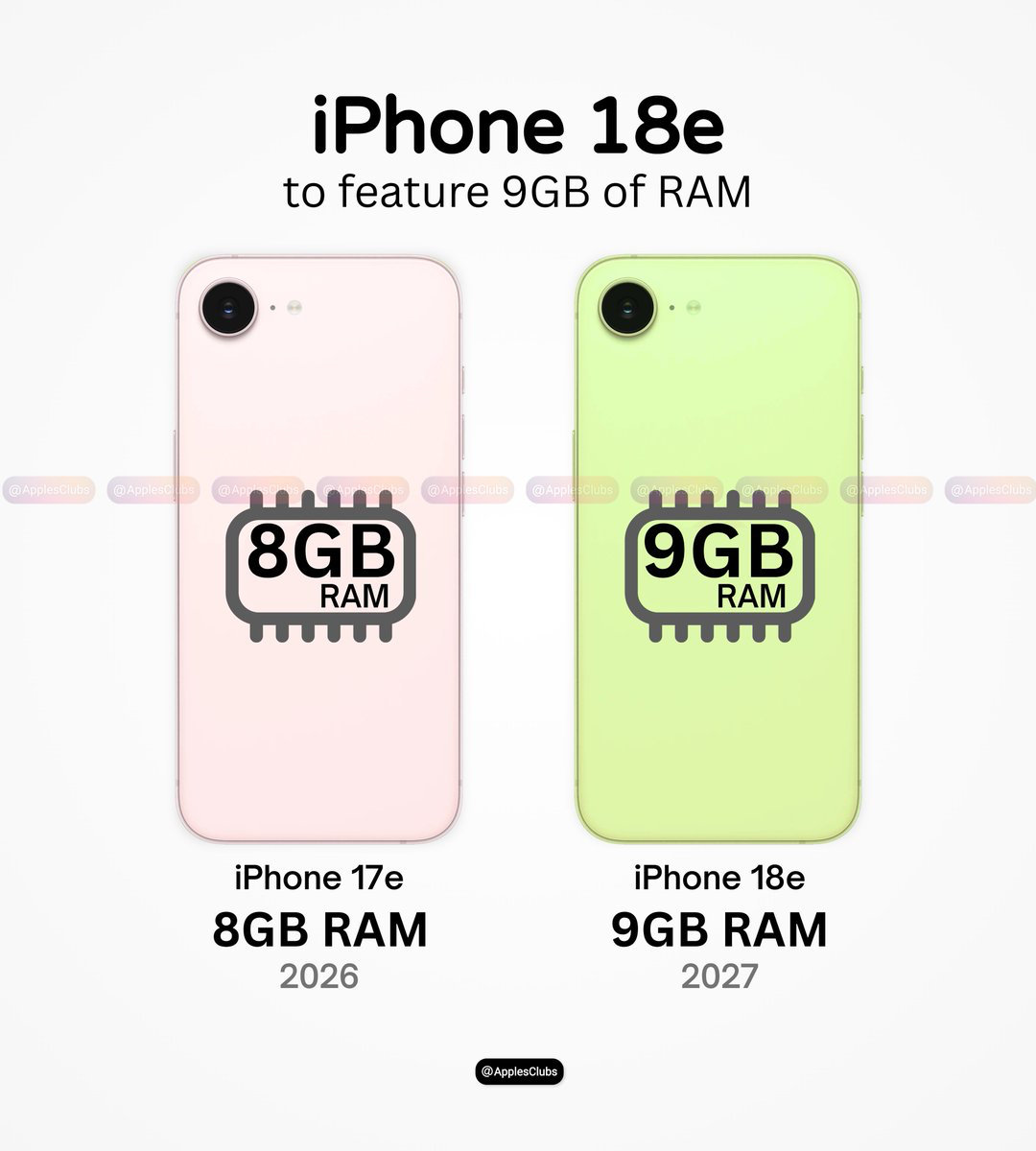 虽然苹果是很抠搜…..但真的别看不起 iPhone 17e 到 iPhone 1