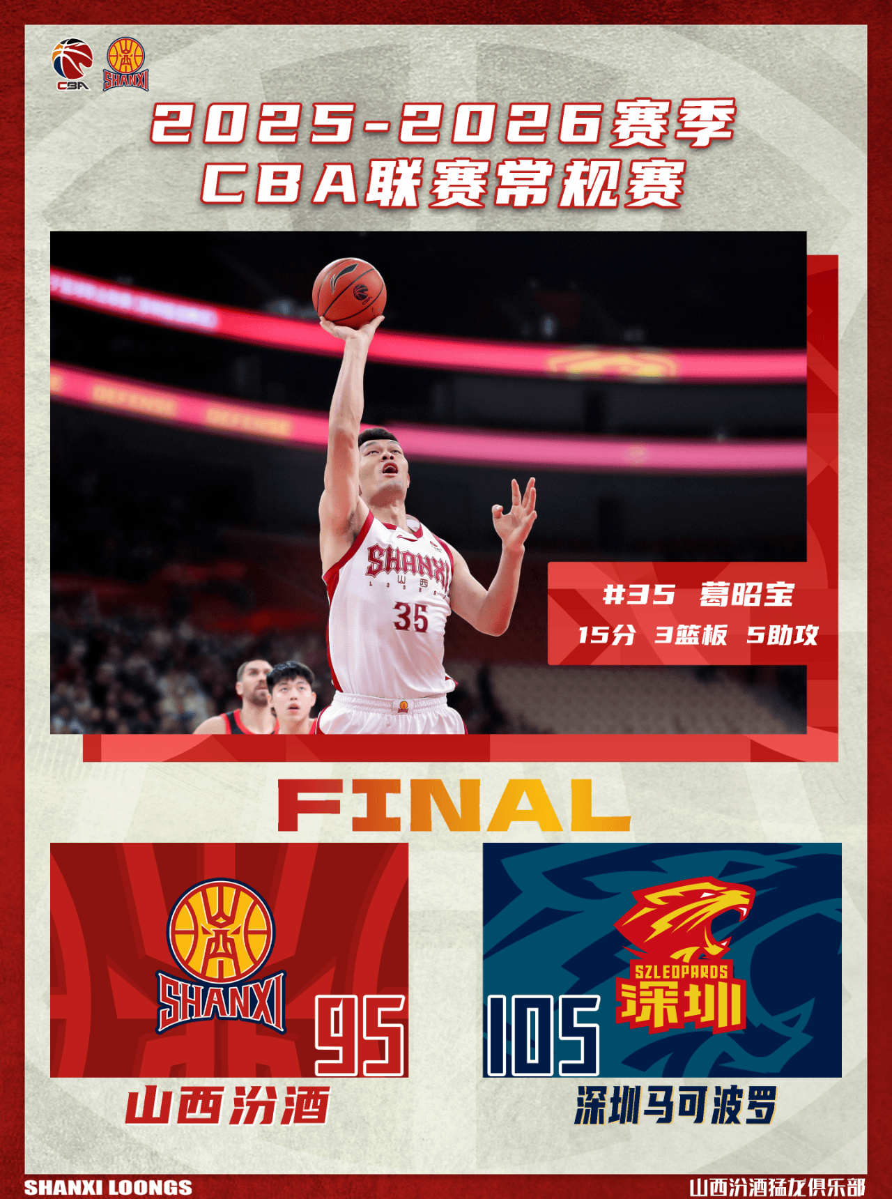 山西男篮总结比赛：球队末节分差扩大后未能及时调整好心态