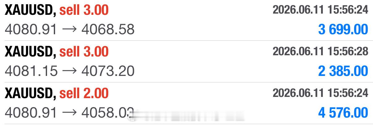 美滋滋，再砍220点入袋。说了4050志在必得，到底有谁跟上了？这波动一进就是大