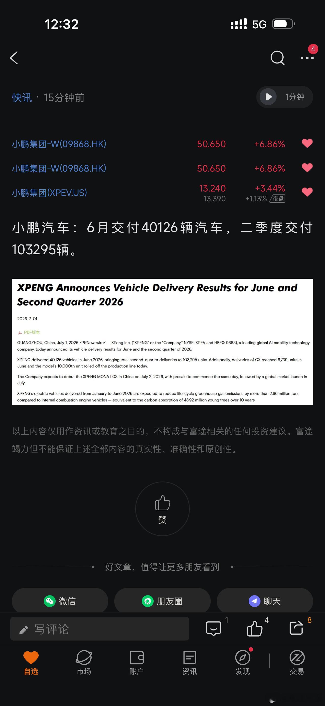 小鹏汽车：6月交付40126辆汽车，二季度交付103295辆。电动兄弟