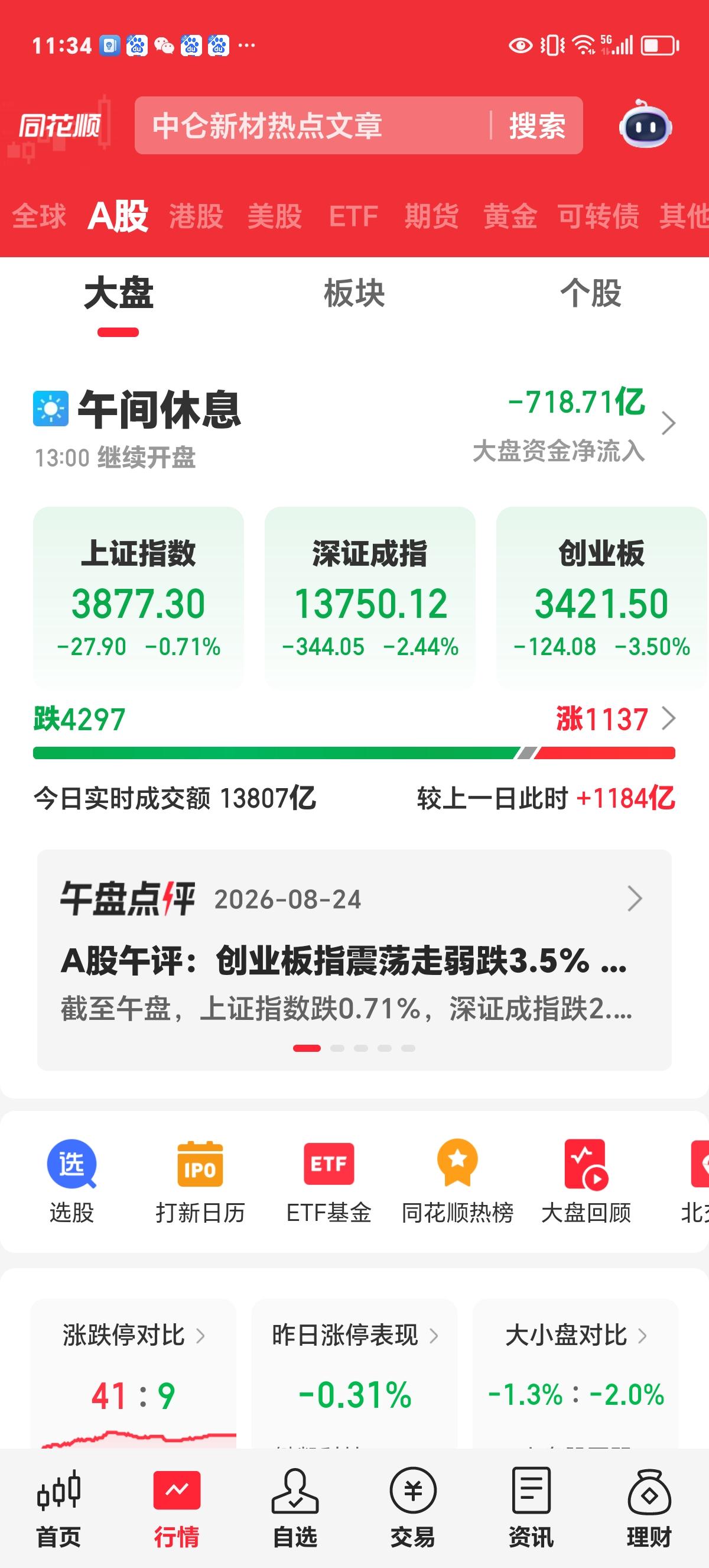 周一午评：市场又将选择方向。

近阶段成交持续低迷，使许多人产生了一个幻想，这就