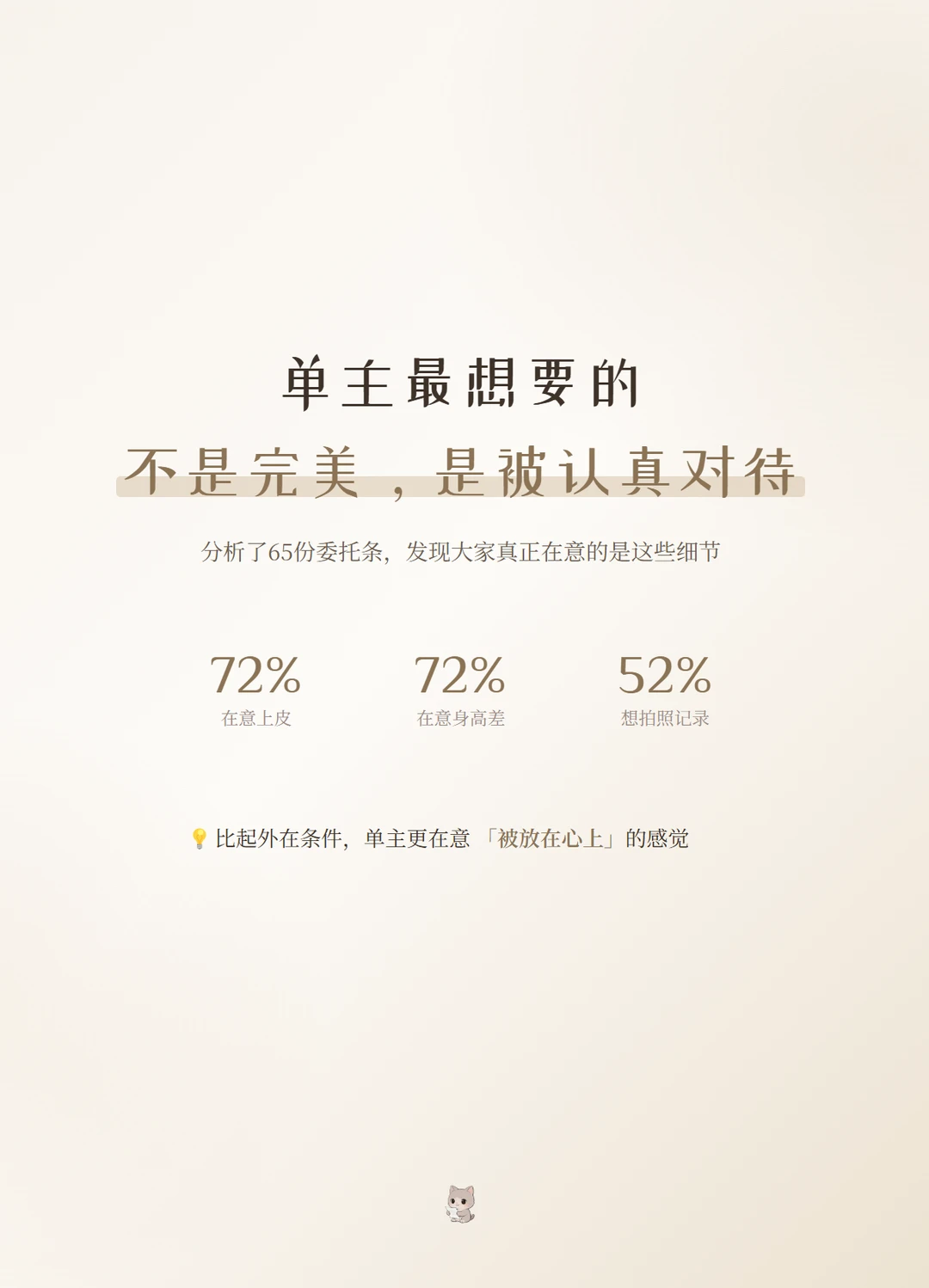 2026 Cos 委托数据揭秘·单主版
