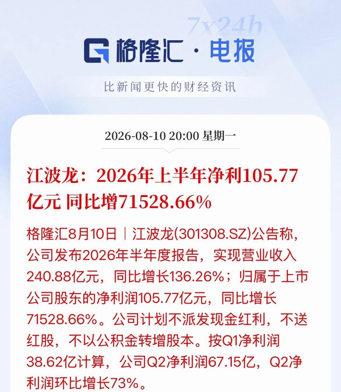 存储芯片大利好！这是多少倍的利润啊！大龙啊！江波龙上半年净利润增长71500%，