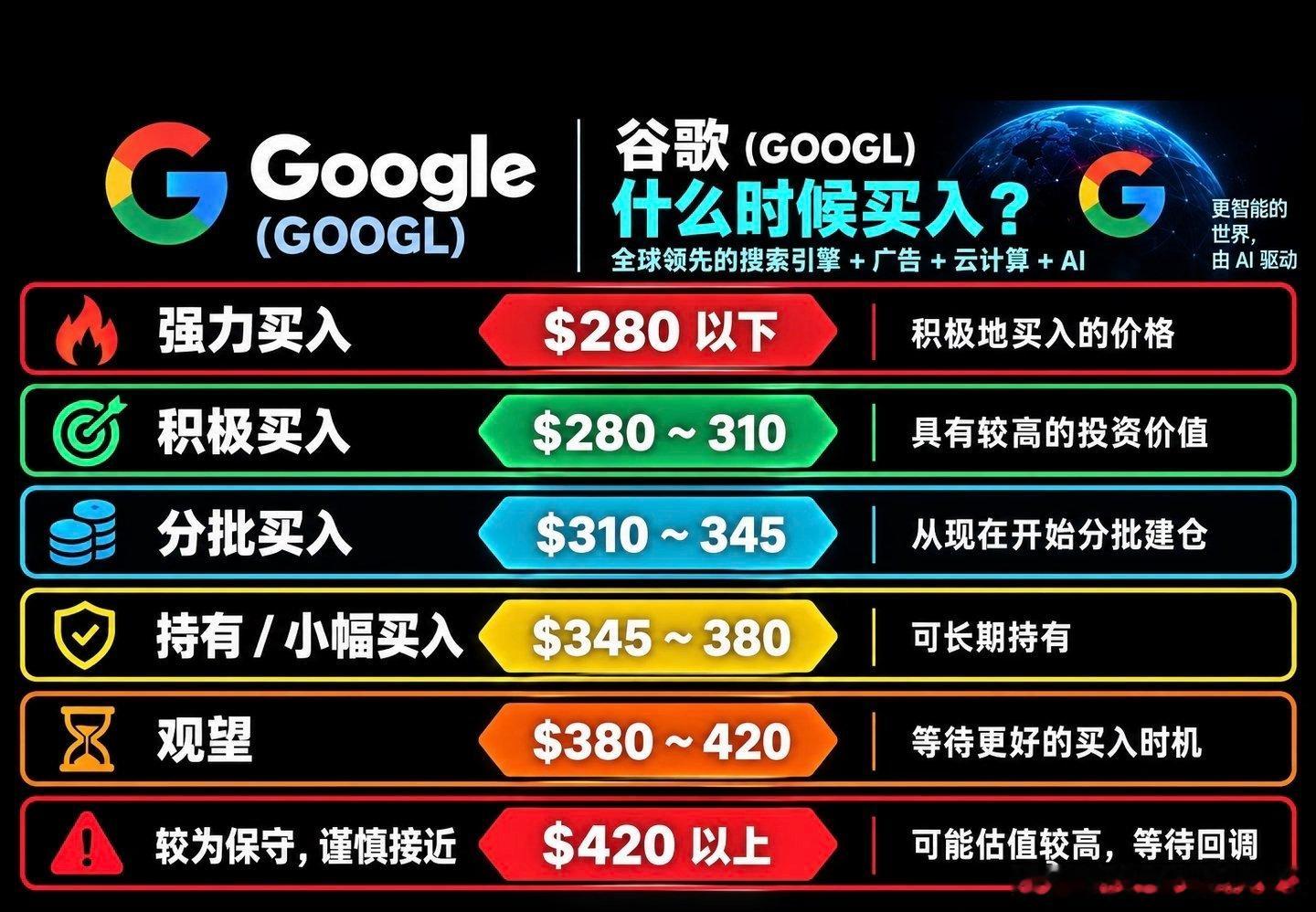 仅供参考 ​​​