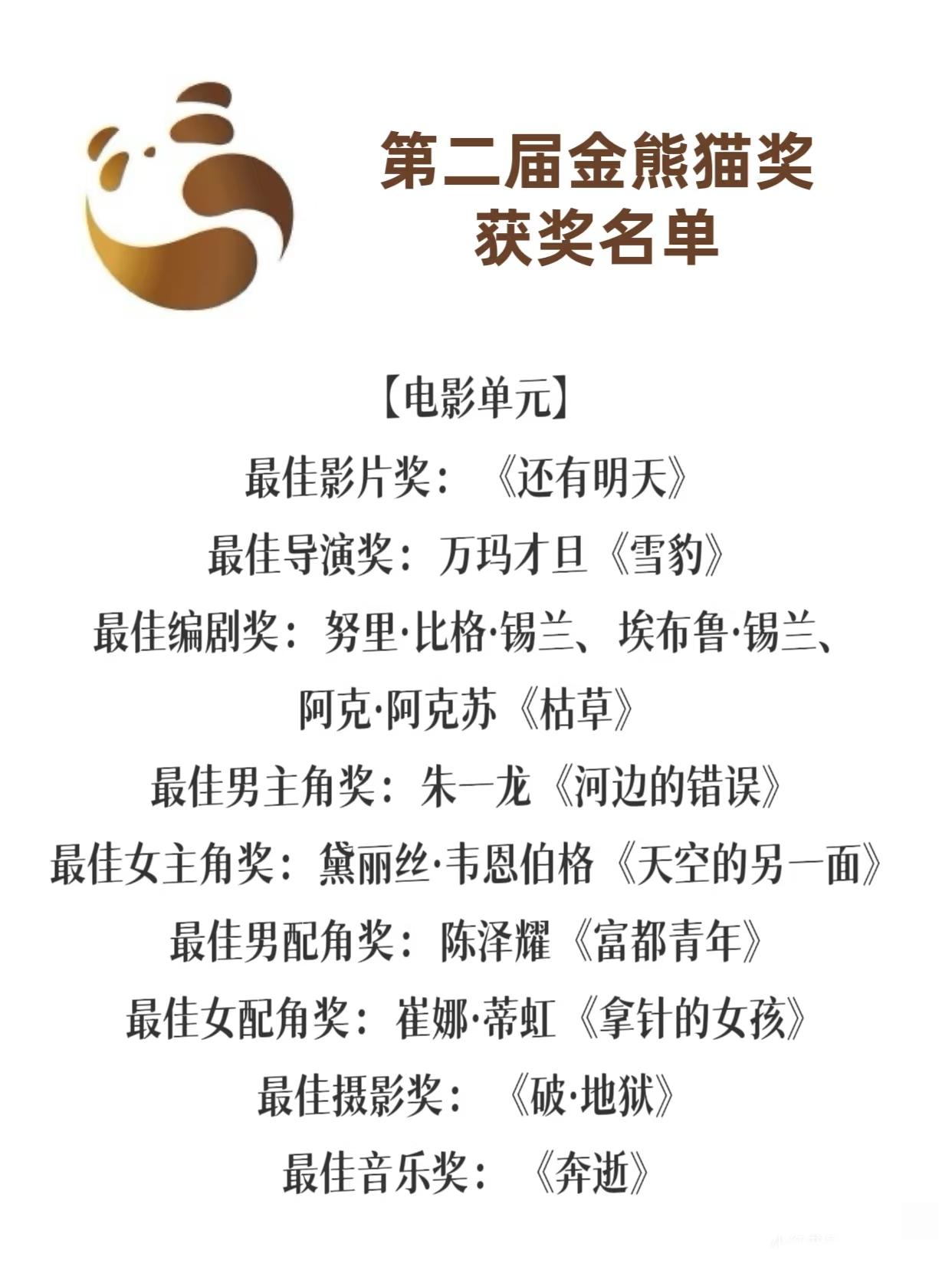唐嫣封后的“金熊猫奖”是什么来头？起初听闻金熊猫奖，心里嘀咕这莫不是个自封的“野