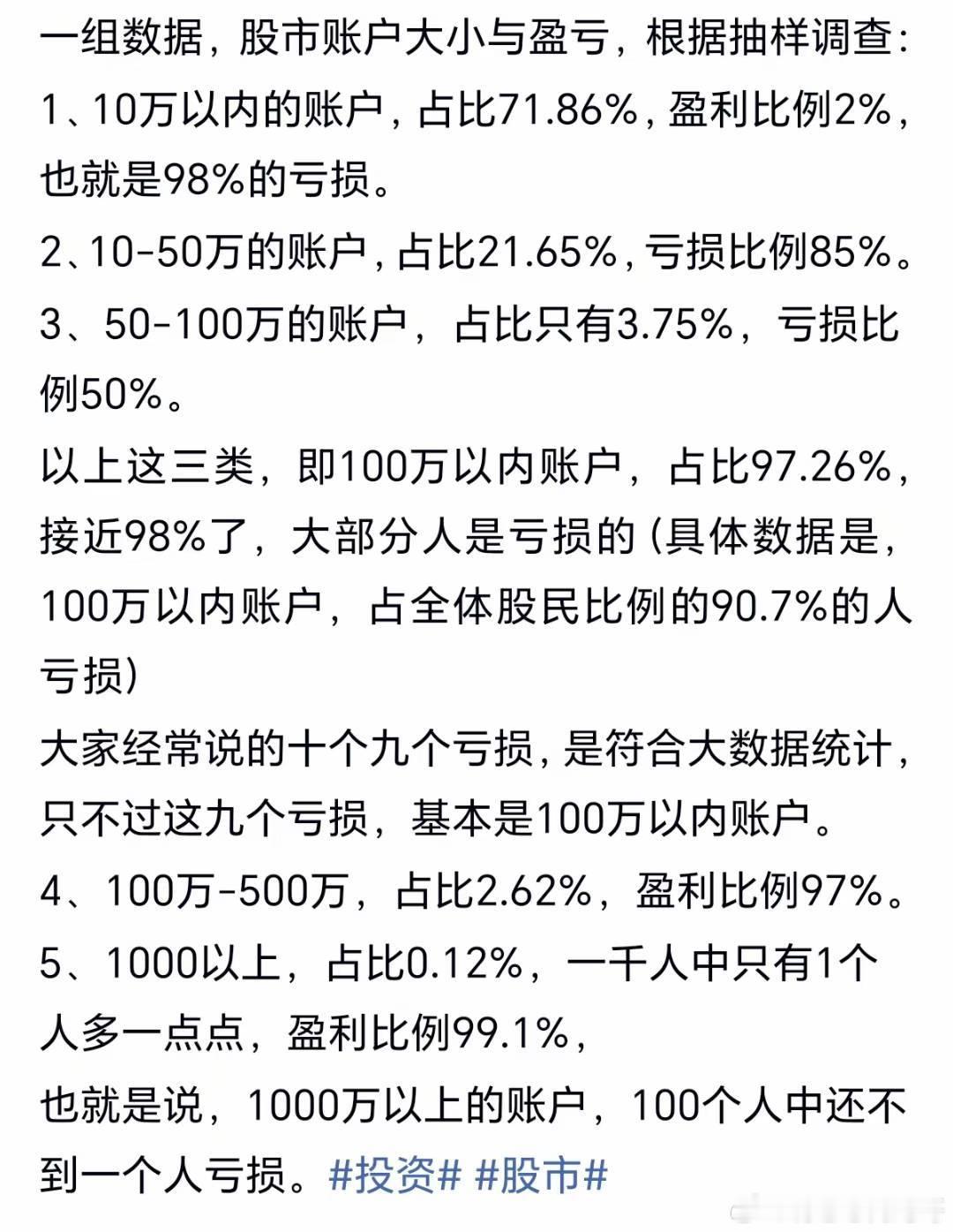 大家自己对比看看有没有跑赢平均值，这组数据非常好的说明了散户在当前的行情是多么困