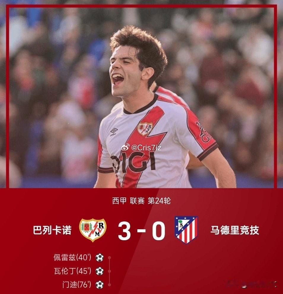 周五的一场国王杯重头戏，马竞踢出了一场难以置信的比赛，4-0横扫巴萨，让人惊叹。