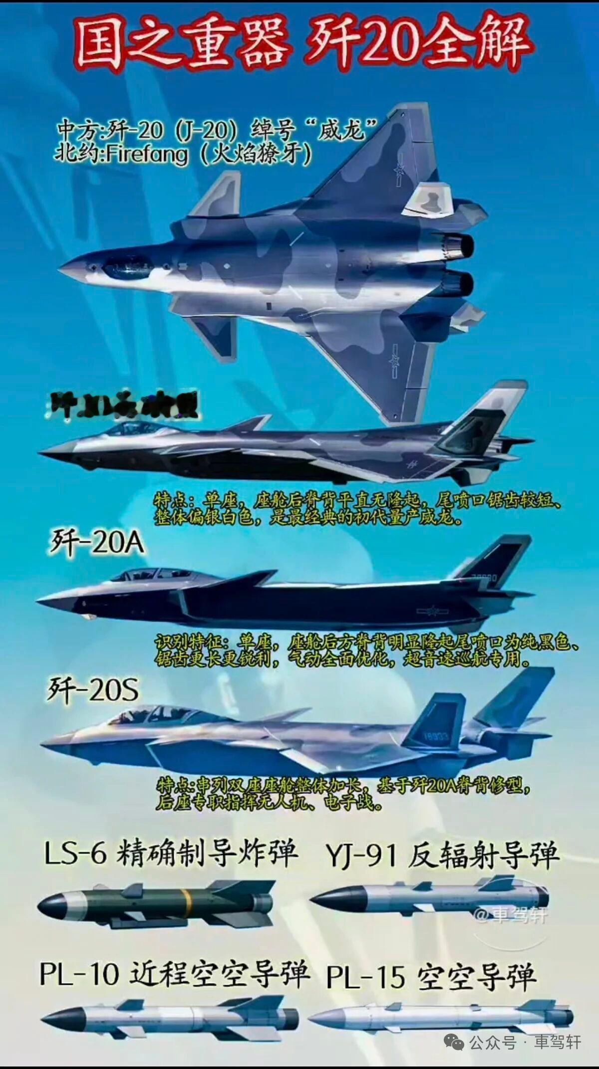 5月28日，社交媒体公布了一组国之重器，歼一20系列全集。
