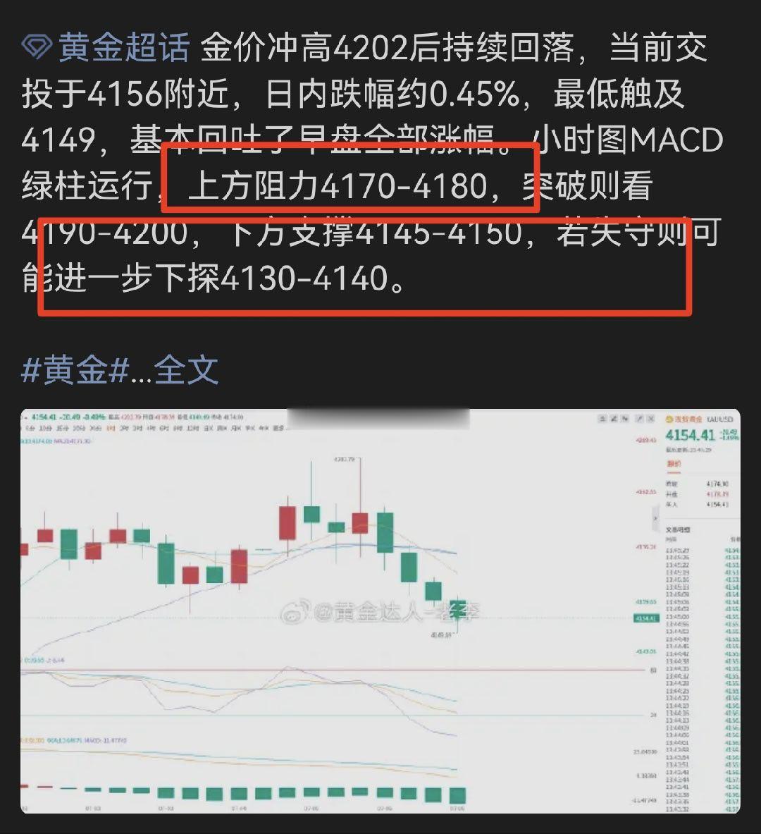 黄金  是不是还算准确黄金白银突变黄金金价