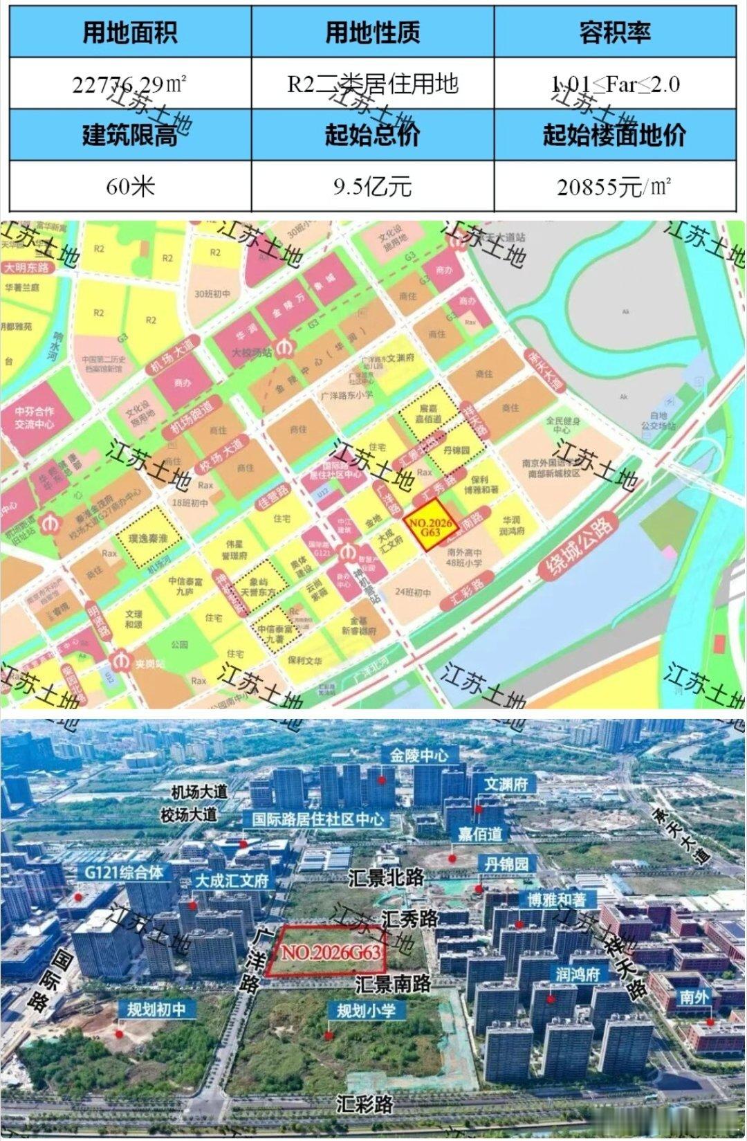 南部新城新推一幅地块，容积率2.0，起拍地价2万…[允悲] ​​​
