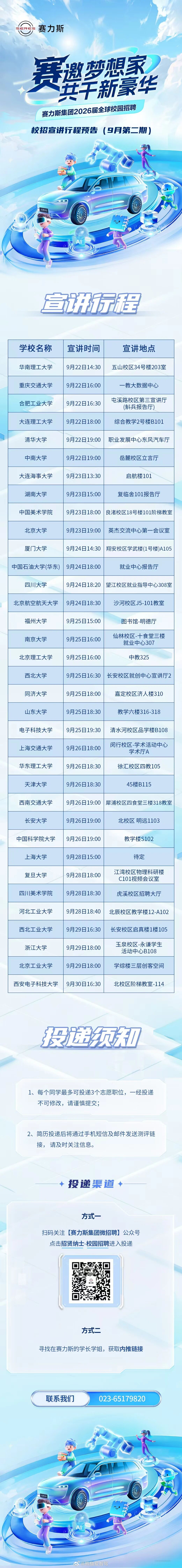 牛哇~ 赛力斯 招人的太多岗位了，有兴趣的小伙伴可以关注下哟[不愧是你][不愧是