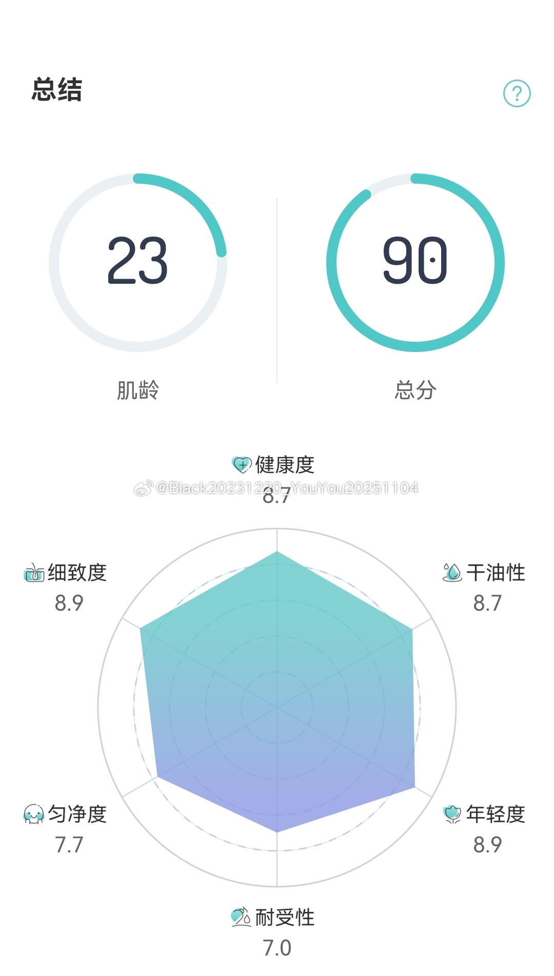 这些都是我应得的