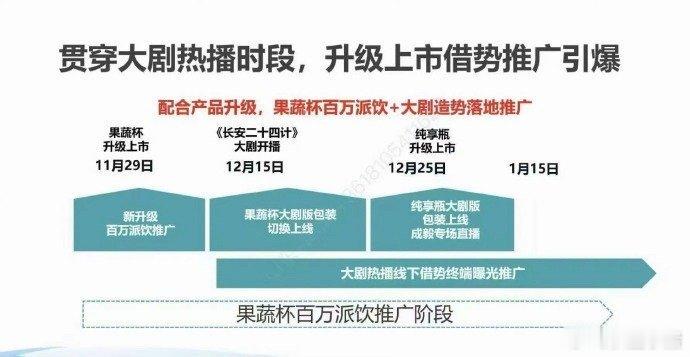 成毅《长安二十四计》12月15开播，燥候我们谢淮安