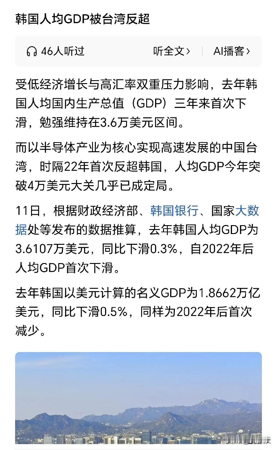 韩国人均GDP被中国台湾反超