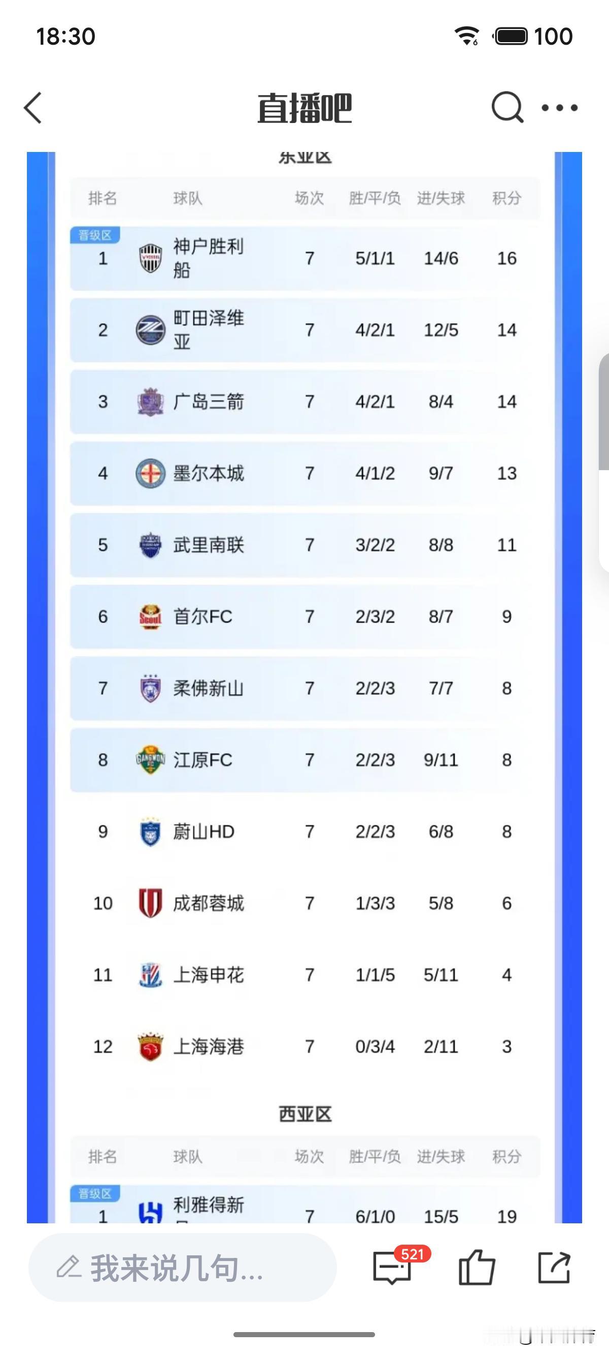 今晚18:00，大年初一，远征日本的成都蓉城就将迎来亚冠精英联赛小组赛最后一轮小