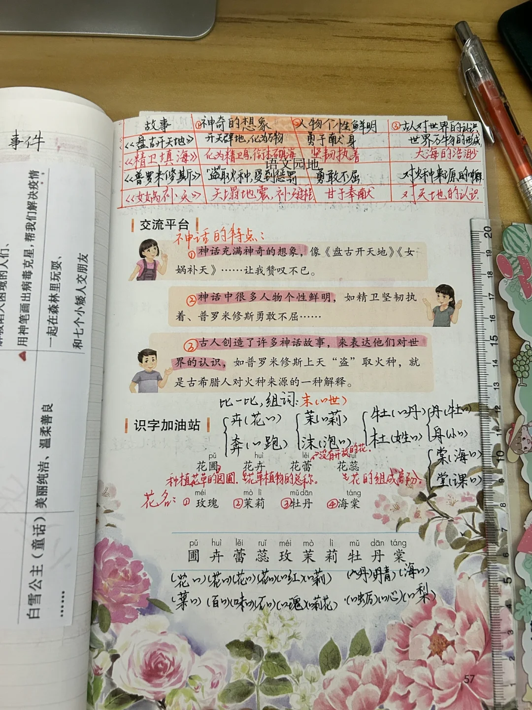 四上语文备课《语文园地四》