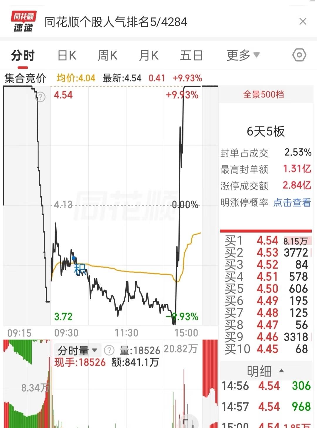 这特么啥啊，不是没见过最后几分钟偷鸡的，第一次见能偷二十厘米的。上一次这么精彩的
