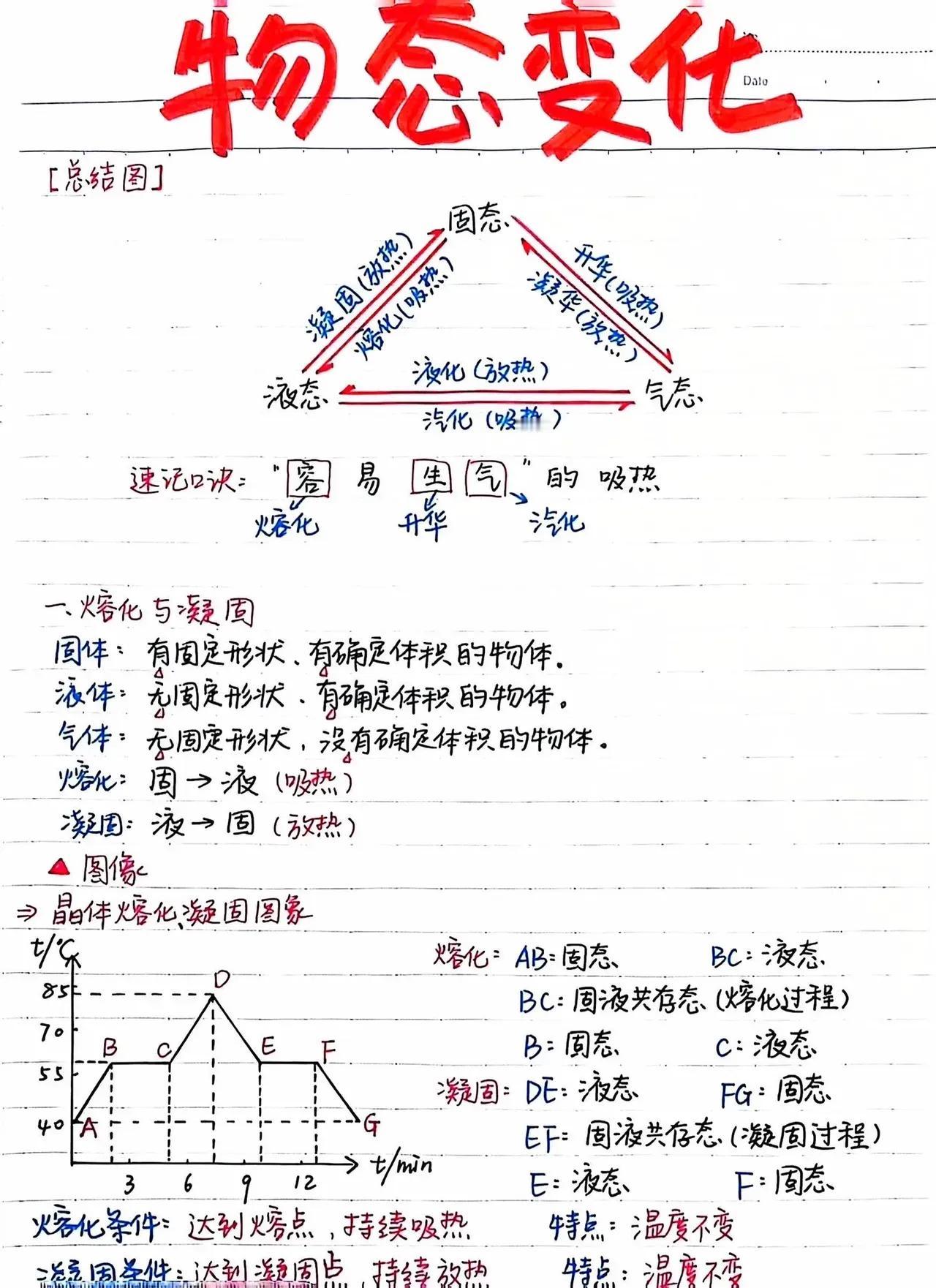 物态变化教学笔记