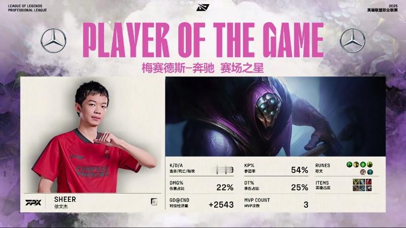 【2025LPL第二赛段 FPX 1-0 AL】MVP：sheer贾克斯FPX对