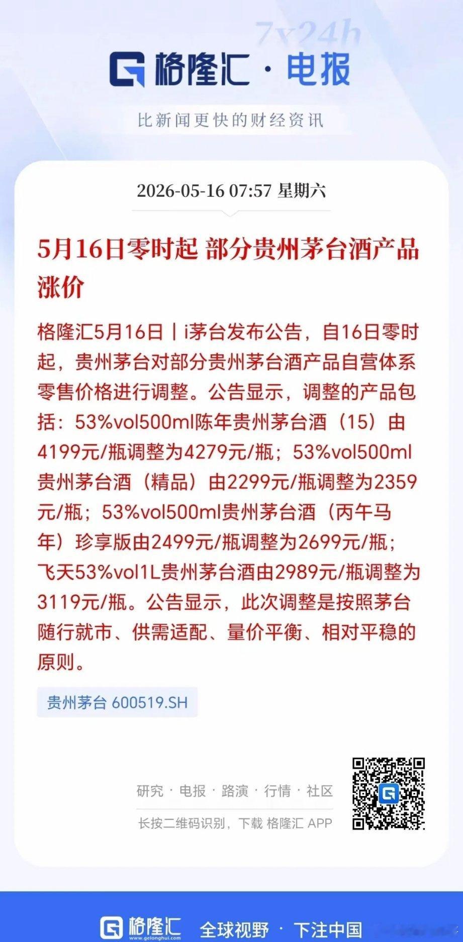 由于科技股的不断上涨，伴随着消费股的不断下跌，大家一定是认为消费股完全没有了机会