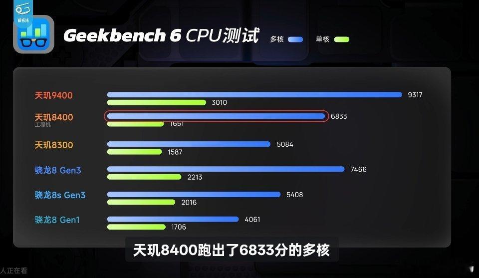 这么快，天玑8400工程机的性能测试都来了！看了极客湾的实测，这次全大核果然猛啊