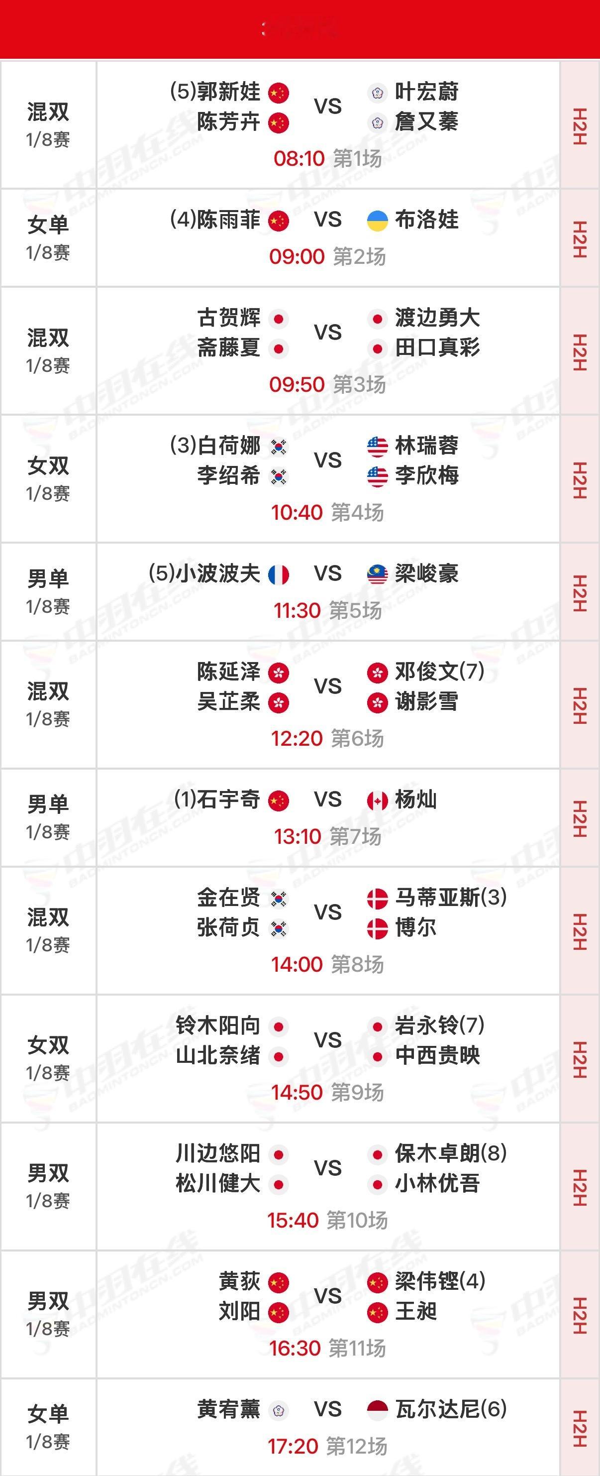 2026年日本羽毛球公开赛 1/8决赛北京时间08:00开始，可在羽协公众号/视