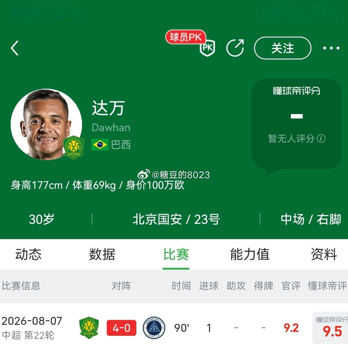 后腰独造3球⚽⚽⚽实（zheng）至（yi）名（bi）归（sheng）北京国安北